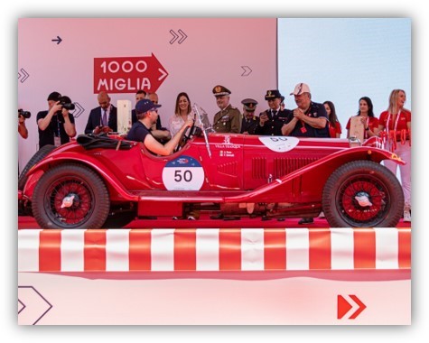 Chopard at the 1000 Miglia 2023